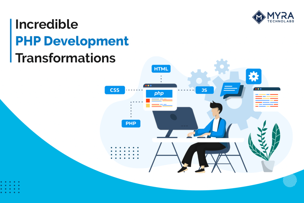 PHP Development: Incredible Transformations