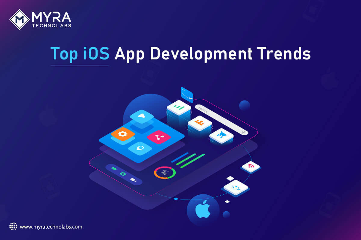 Top iOS App Development Trends